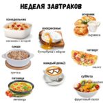 Простые и вкусные вегетарианские рецепты с фото: меню здорового питания на каждый день